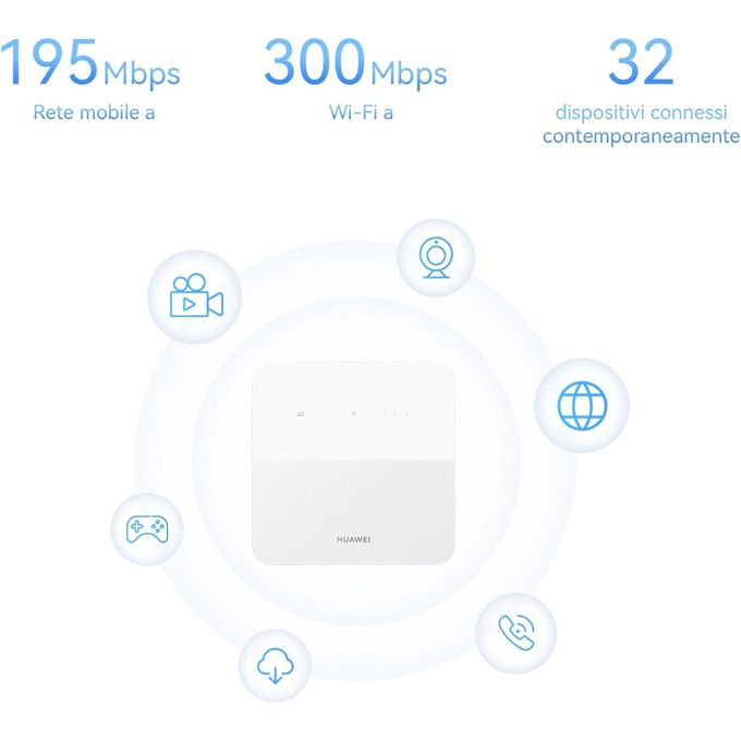Routeur 4G SIM Huawei CPE 5s