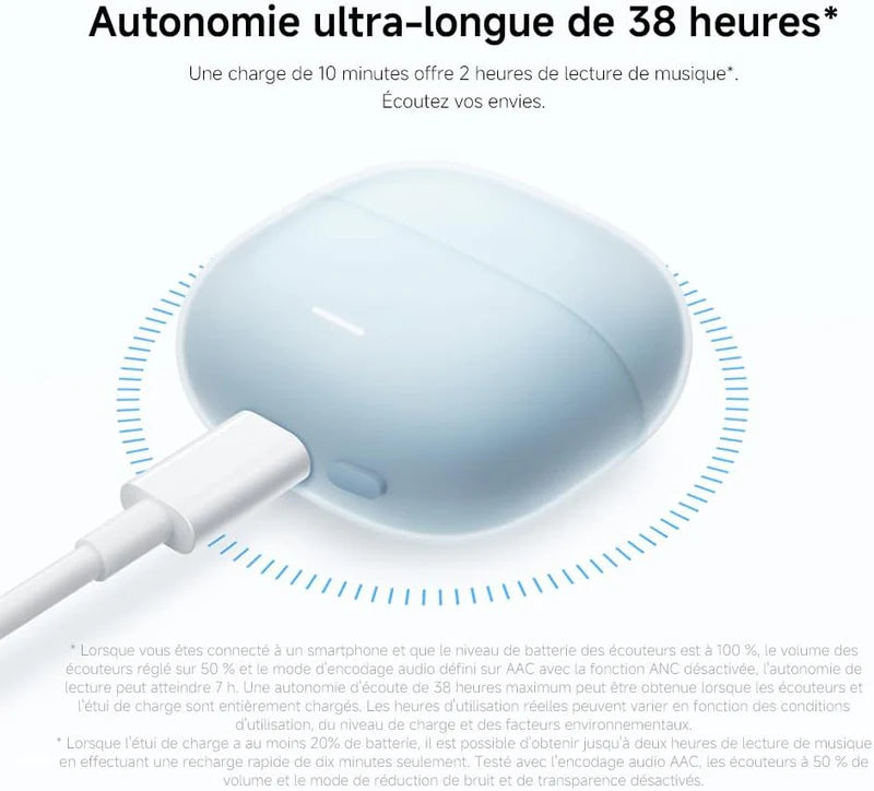 Redmi Buds 6 Lite : Son et Confort.