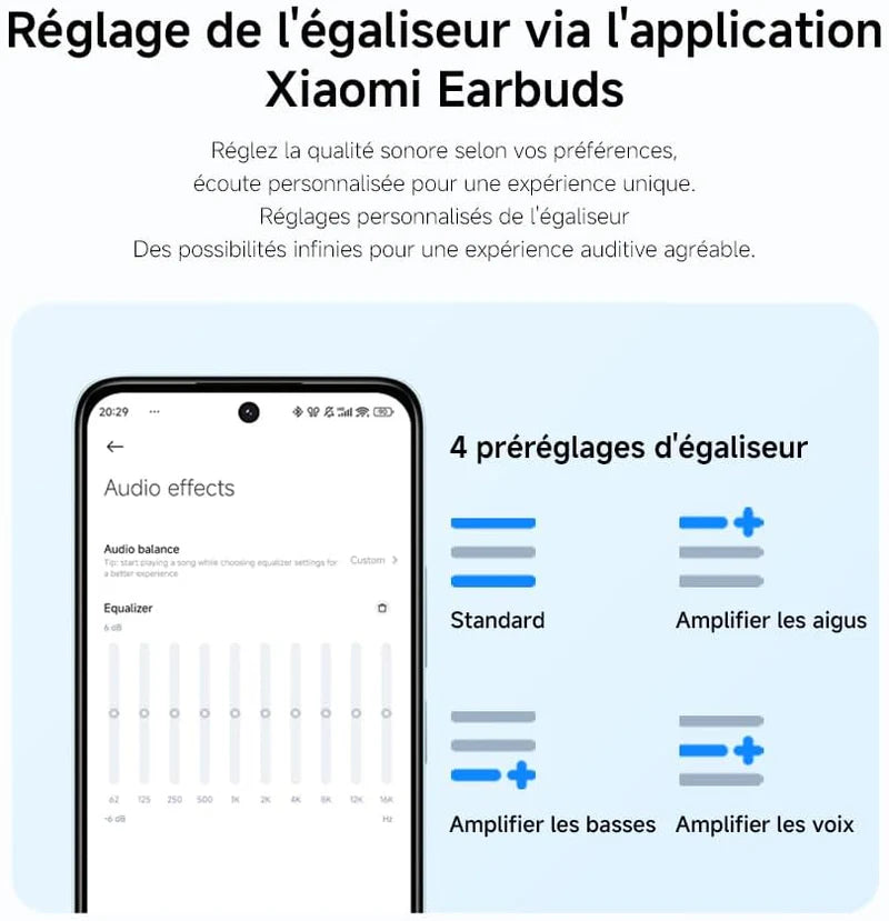 Redmi Buds 6 Lite : Son et Confort.