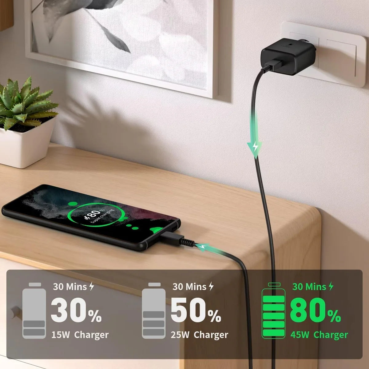 Chargeur Ultra Rapide Samsung 45W avec Câble