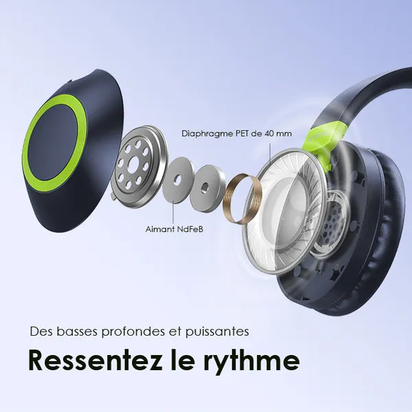 Oraimo : L'Immersion au Bout des Doigts.