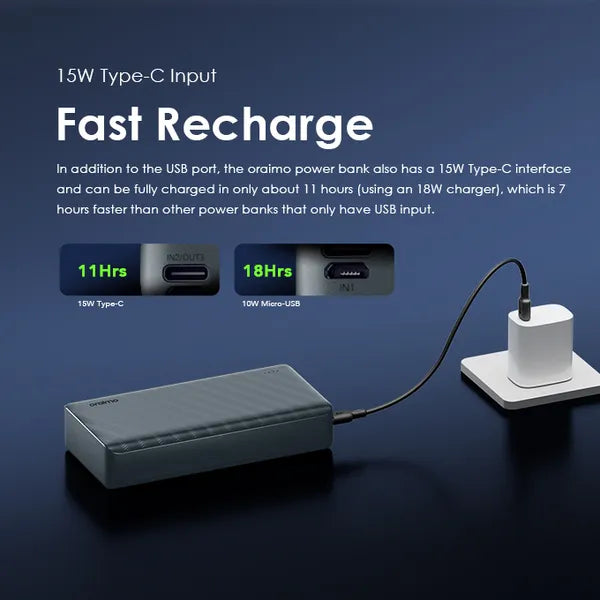 Oraimo 30000mAh : L'énergie d'une semaine.