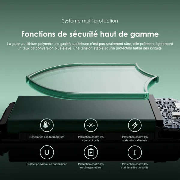 Oraimo Slice Link 10000mAh : Le chargeur indispensable.