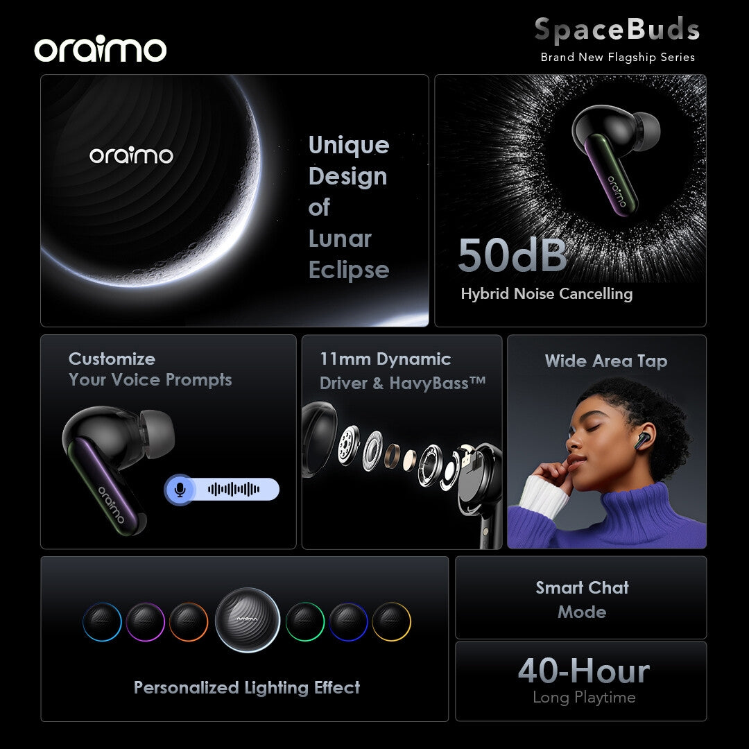 Écouteurs Oraimo SPACEBUDS