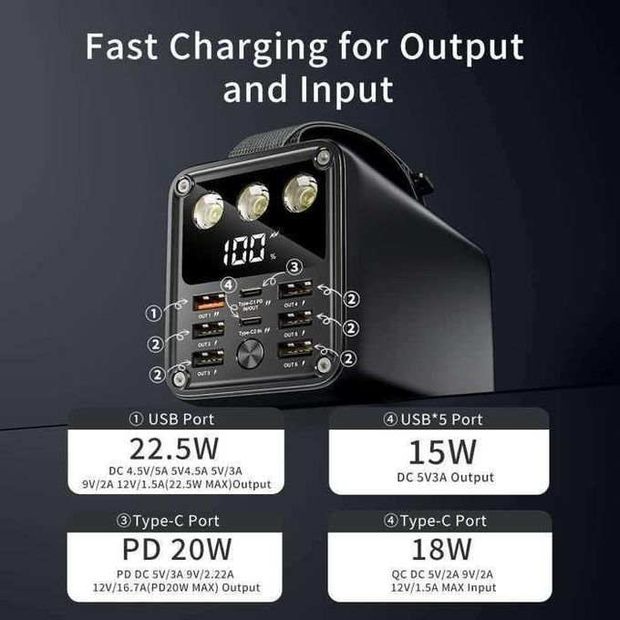 KONFULON A28Q 60000mAh : Puissance & Vitesse Ultimes.