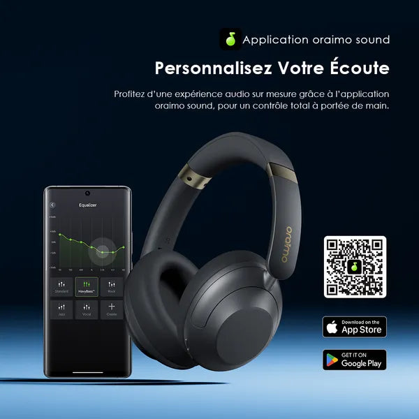 Casque Oraimo Réduction de Bruit : L'immersion sonore totale.