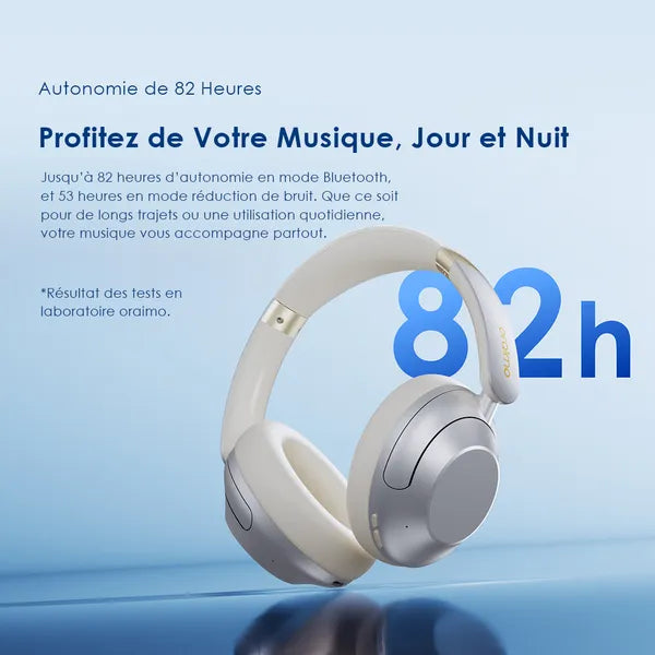 Casque Oraimo Réduction de Bruit : L'immersion sonore totale.
