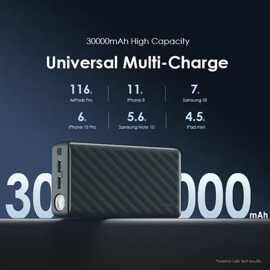 Oraimo 30000mAh : L'énergie d'une semaine.